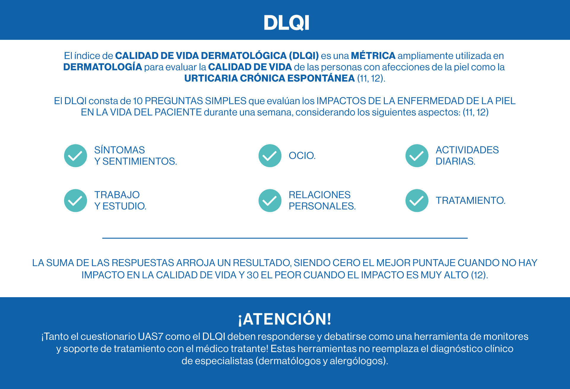 dlqi