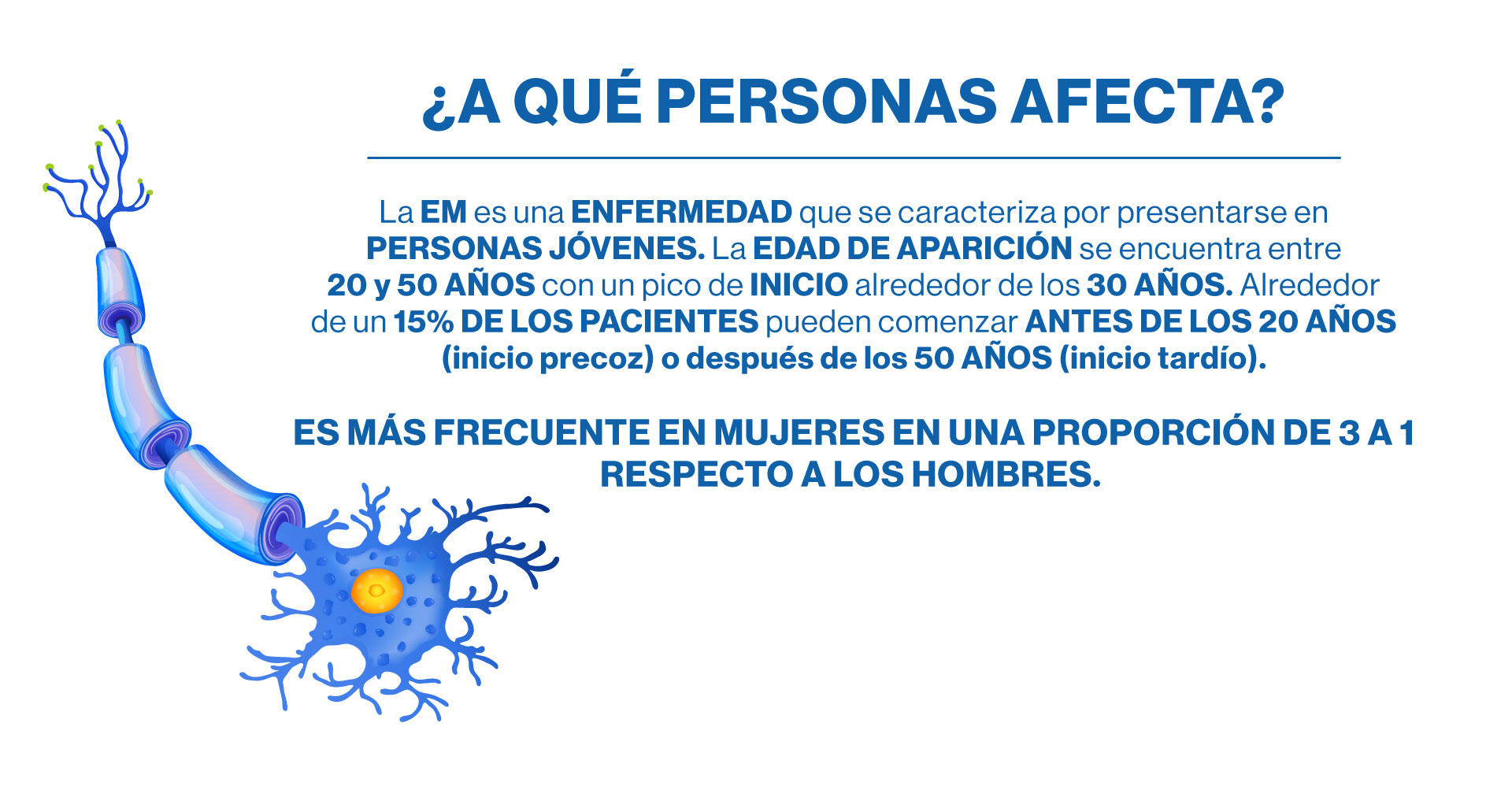 personas que afecta