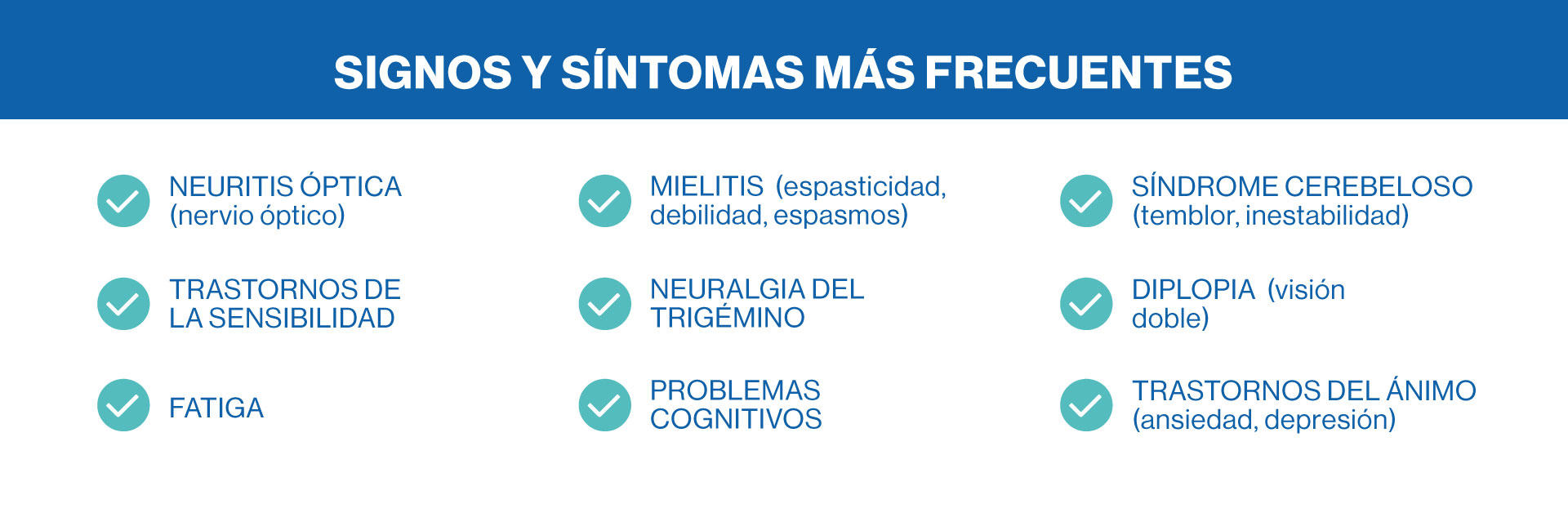 sintomas