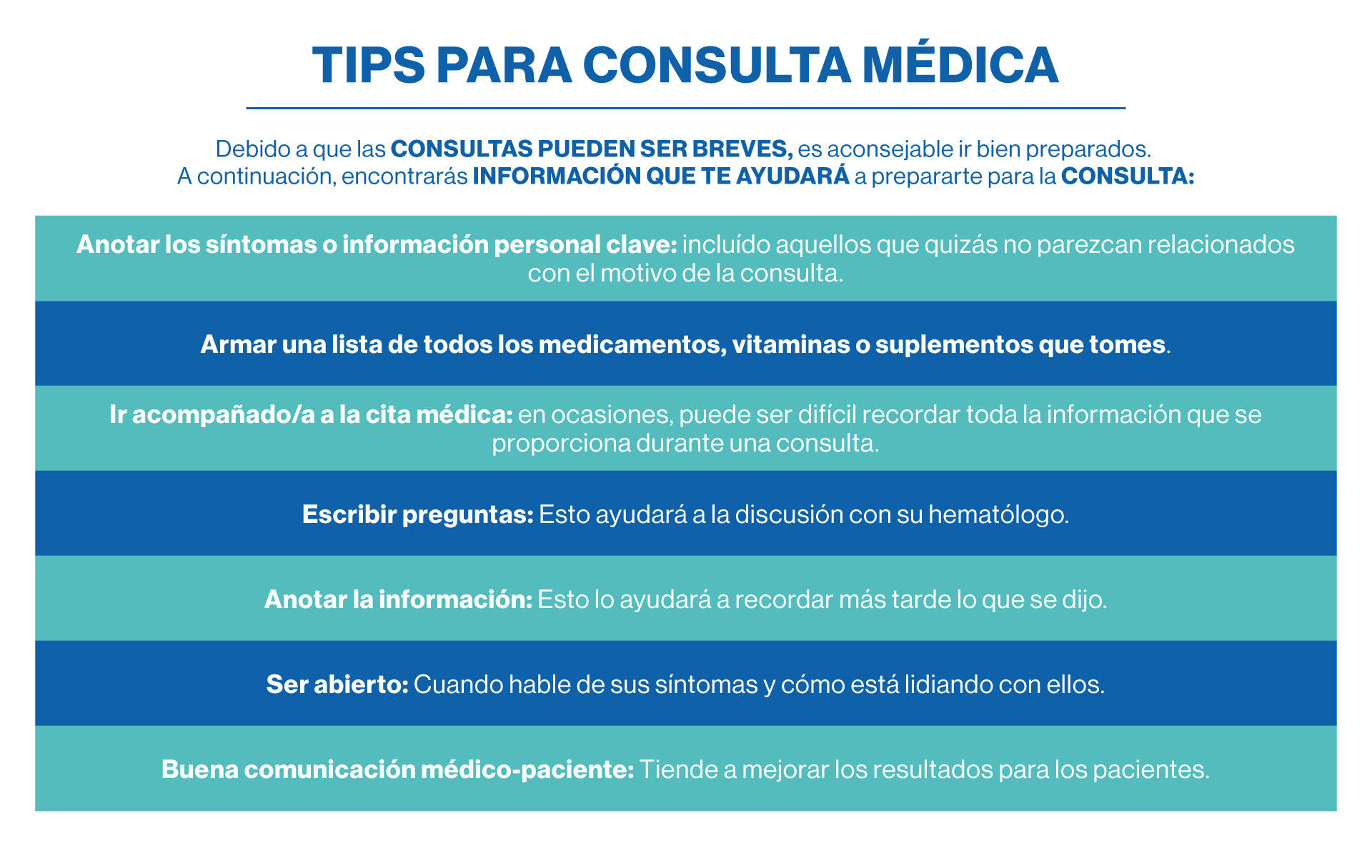 tips