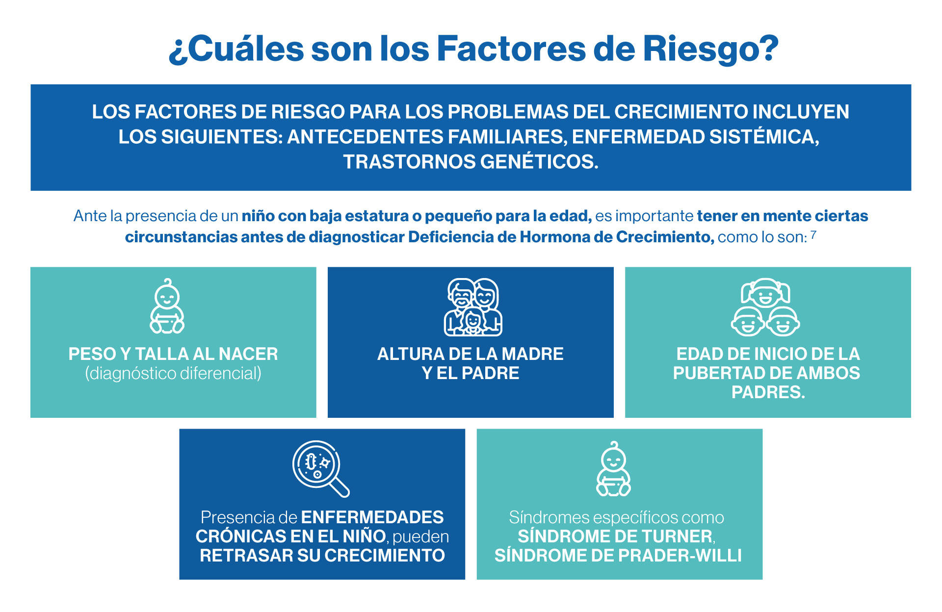 Hormona de Crecimiento