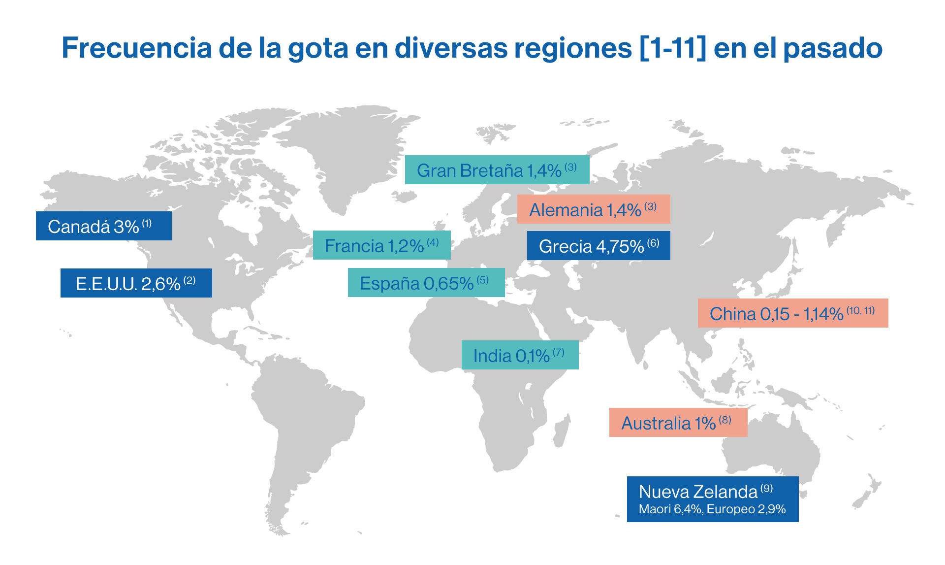 gota mapa