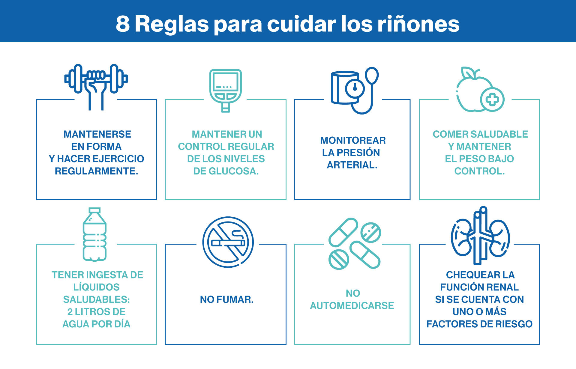 Trasplante de riñon