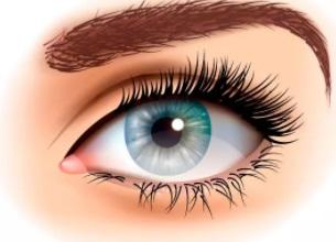 Gráfico de un ojo