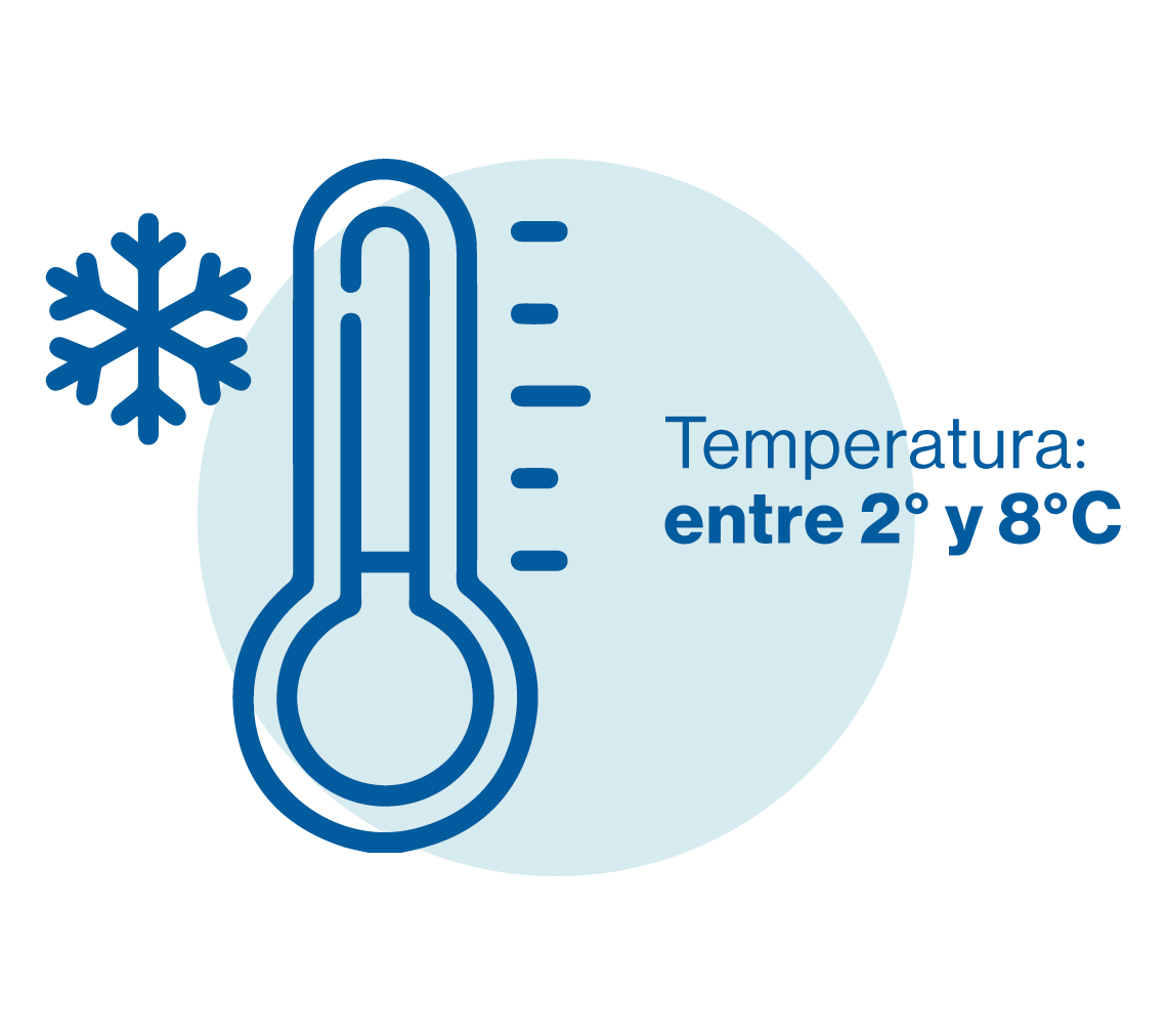 rango-de-temperaturas