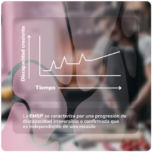 Gráfico EMSP
