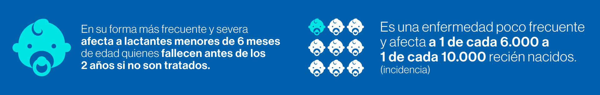 En su forma más frecuente y severa afecta a lactantes menores de 6 meses de edad quienes fallecen antes de los 2 años si no son tratados. Es una enfermedad poco frecuente y afecta a 1 de cada 6000 a 1 de cada 10000 recién nacidos (incidencia).